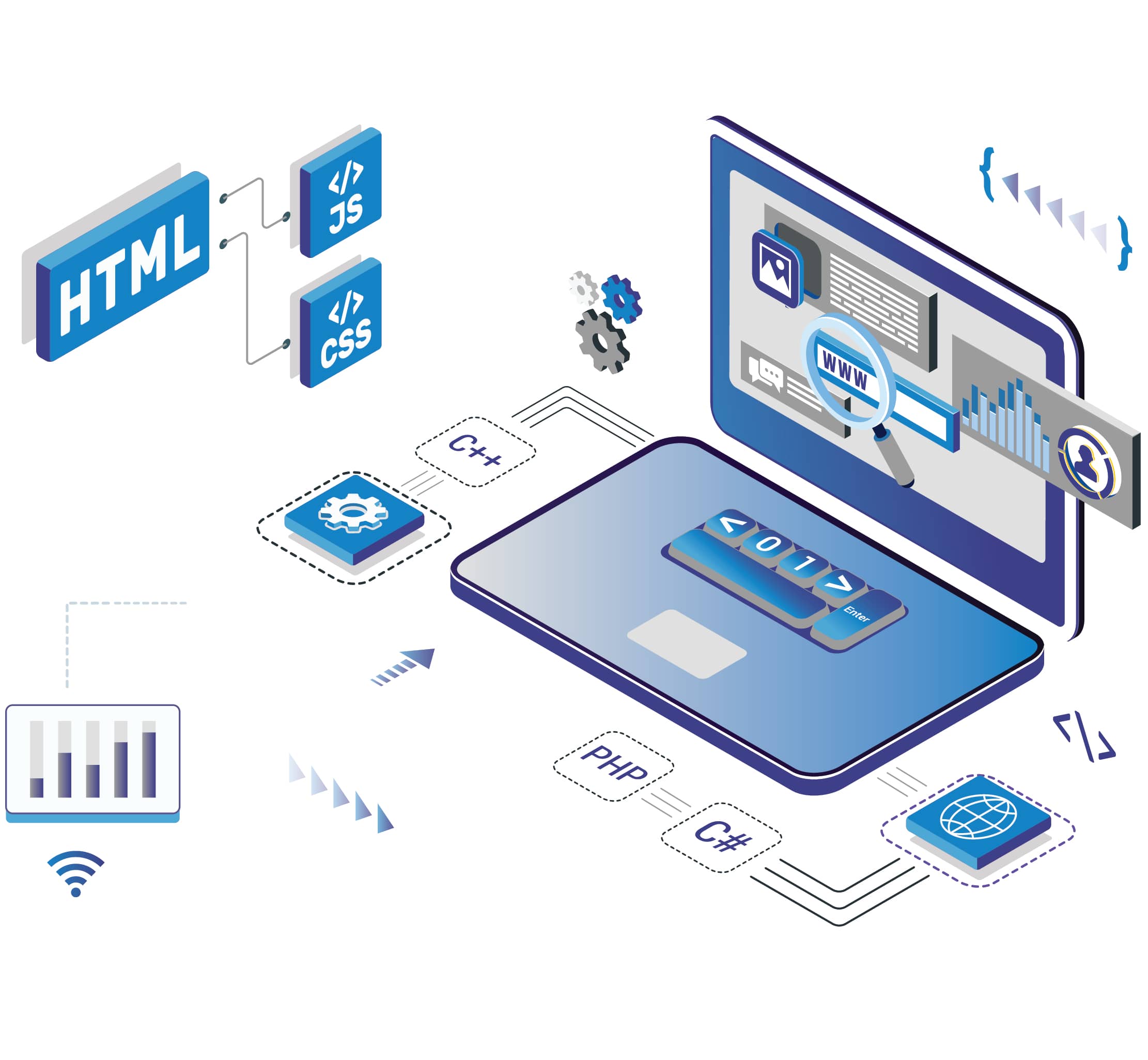 Web Development Services Wds offer innovative web developers for our Web Development Services, design that reflect the brand