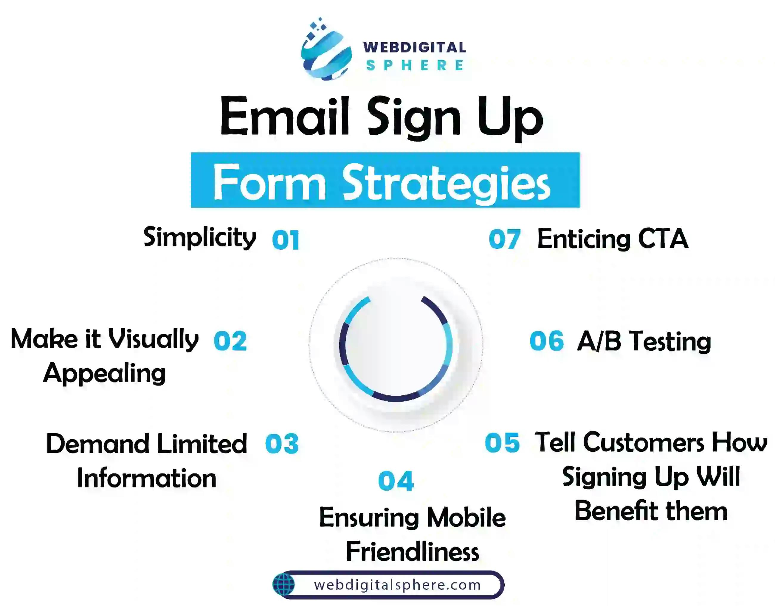 Impactful strategies for an email sign up form using ab testing and ensuring mobile friendliness