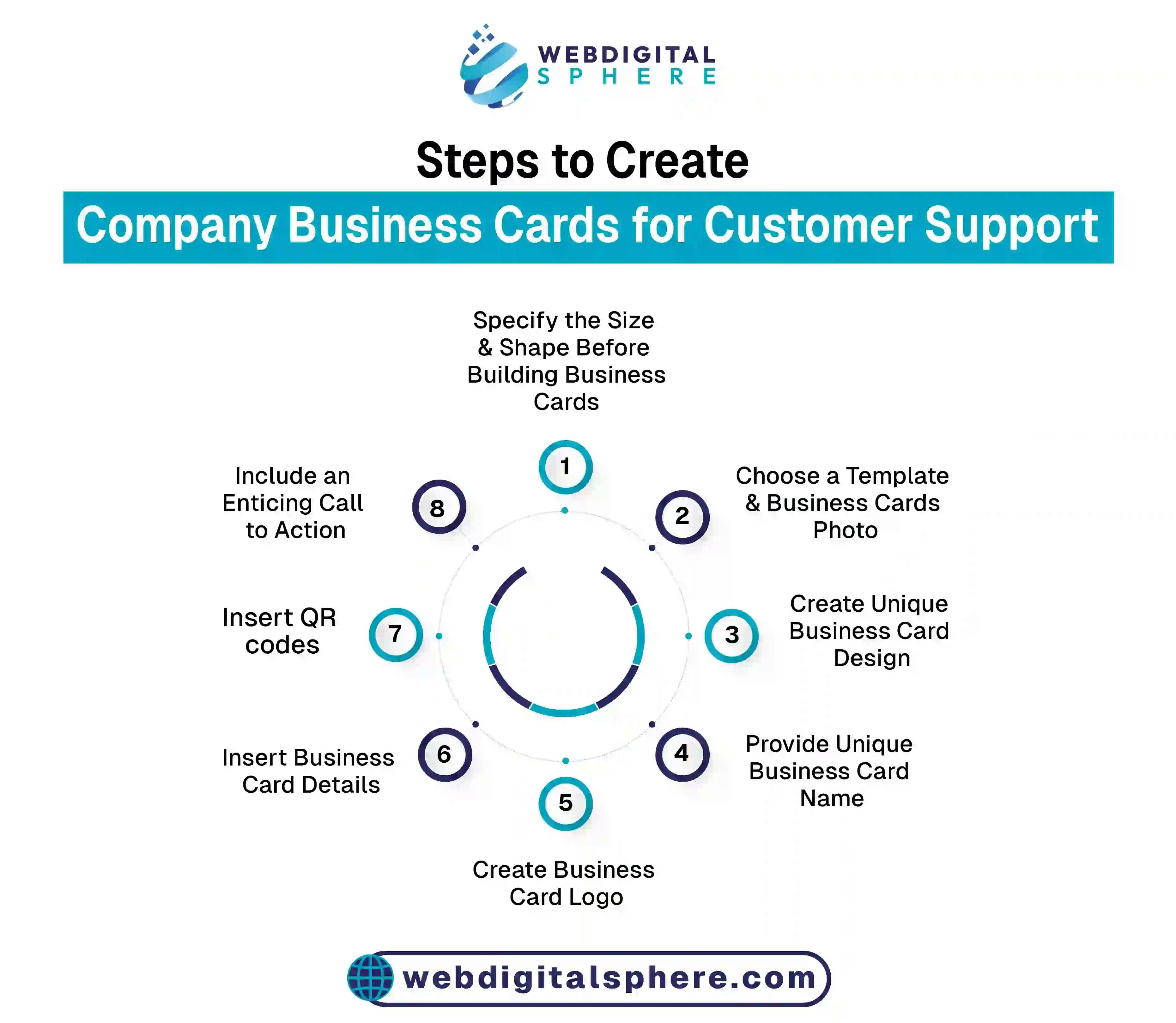 Company business card for customer support