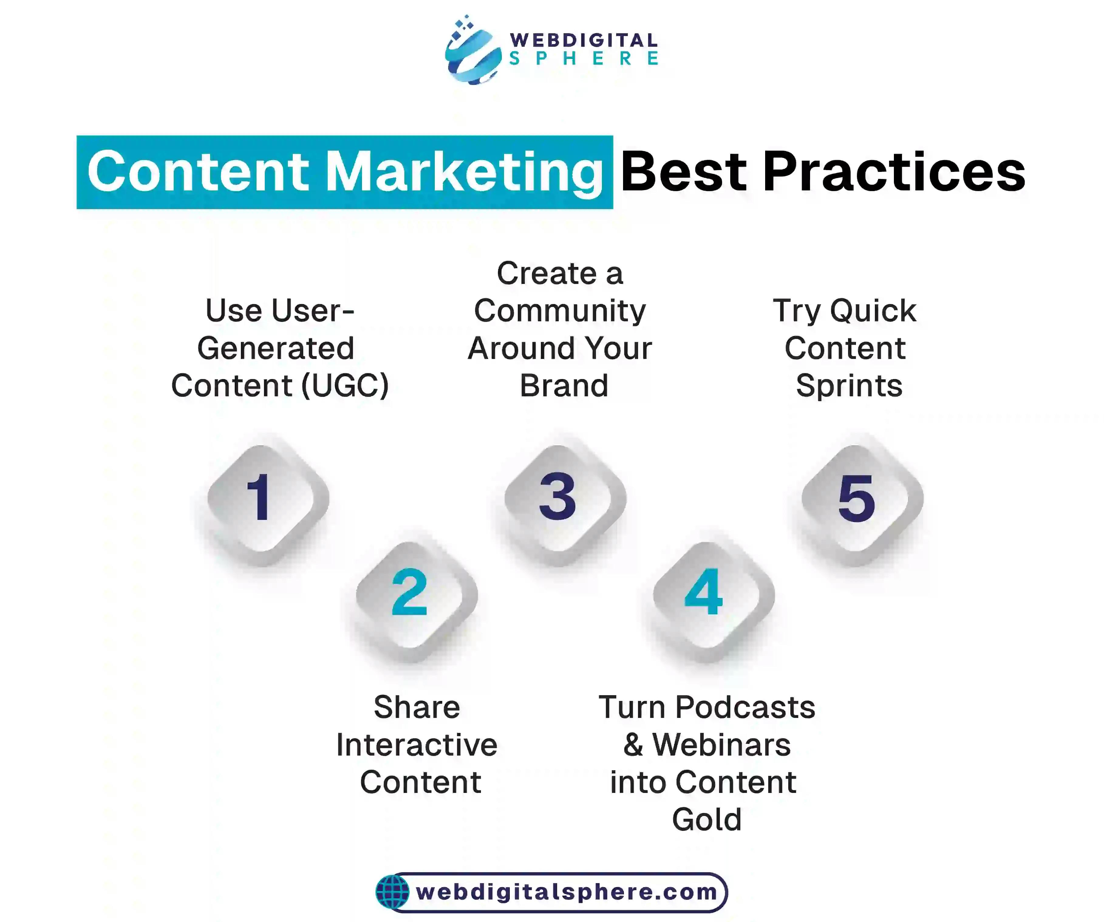  strategic content marketing strategies 