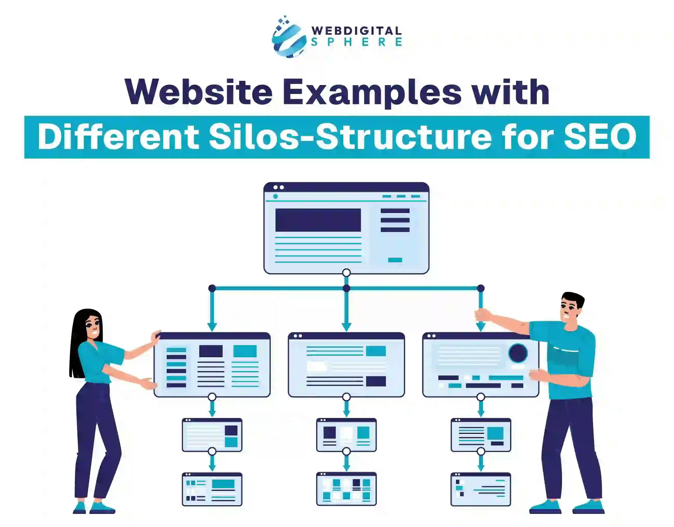 Website silo structure for seo
