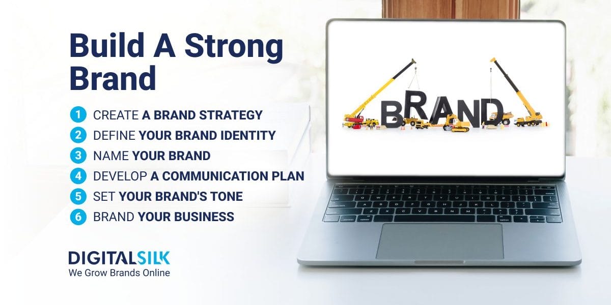 how-to-build-a-brand-hero-image