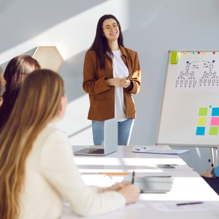 A B2B lead generation agency expert presenting buyer personas analysis strategy