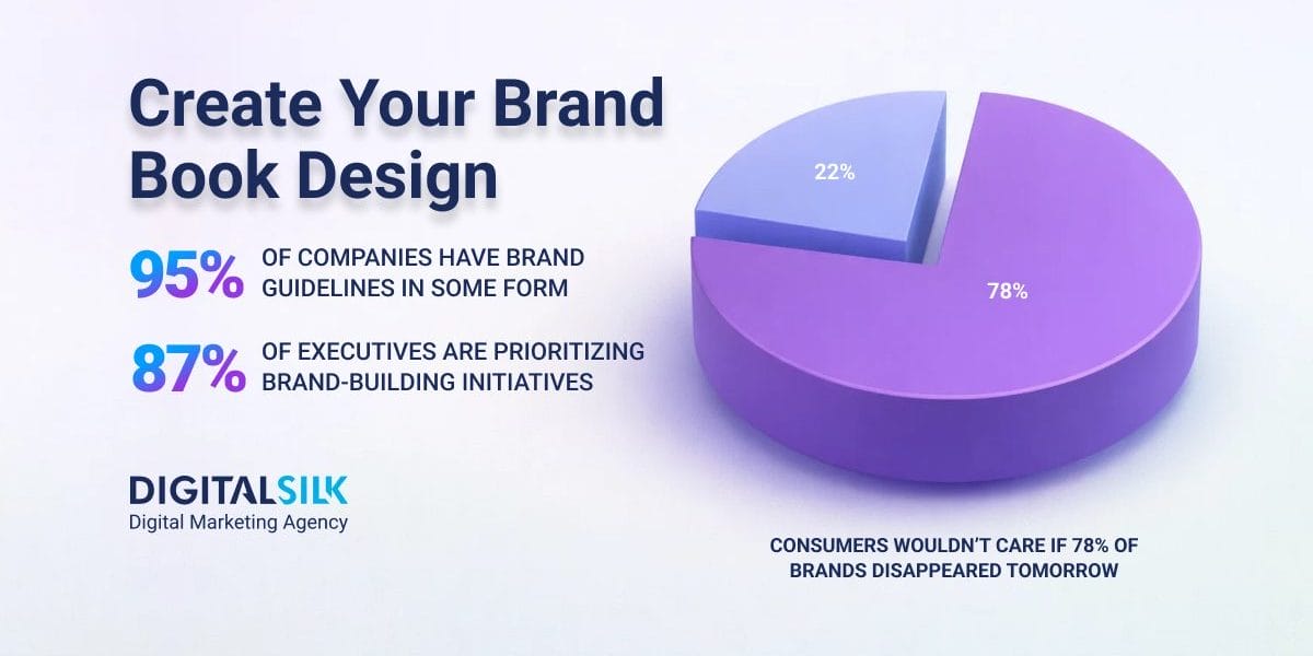 hero image for brand book design guide