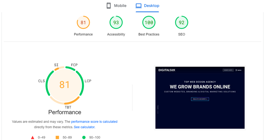 PageSpeeds Insights showing AK World's score of 81/100
