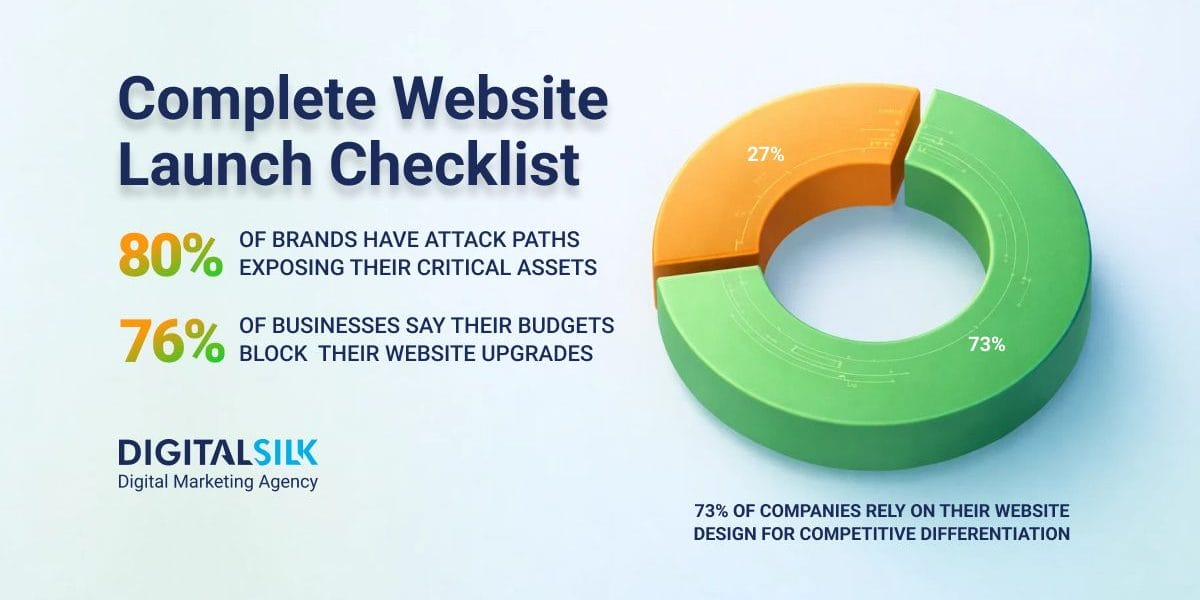 website-launch-checklist-hero-image website-launch-checklist-hero-image