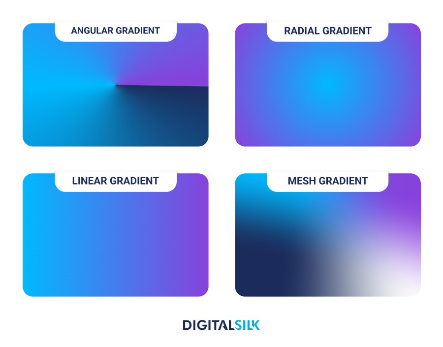 Digital-Silk-Gradient-infografic-V1