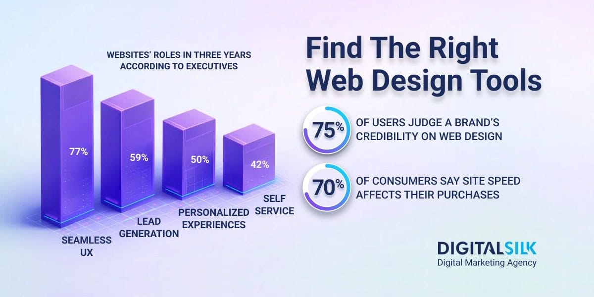 web-design-tools-hero-image