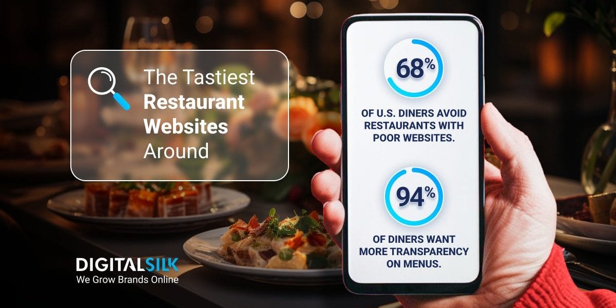 restaurant-website-designs-hero-image
