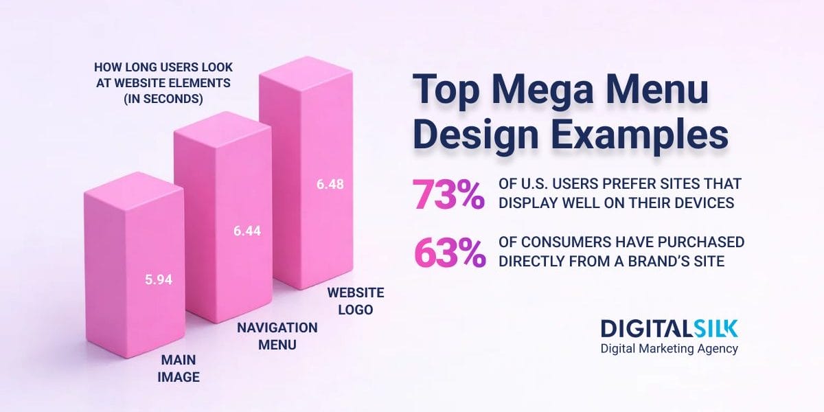mega-menu-examples-hero-image