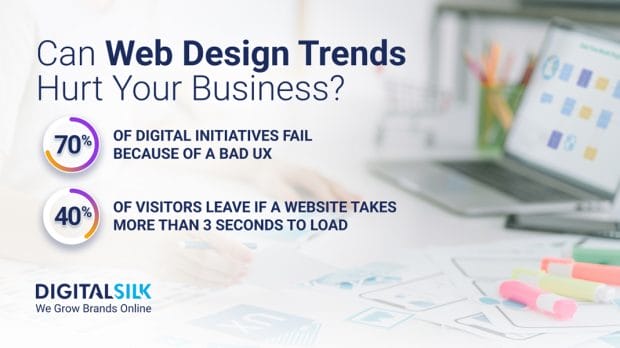 Key numbers on web design. Featured image for Can Web Design Trends Hurt Your Business.