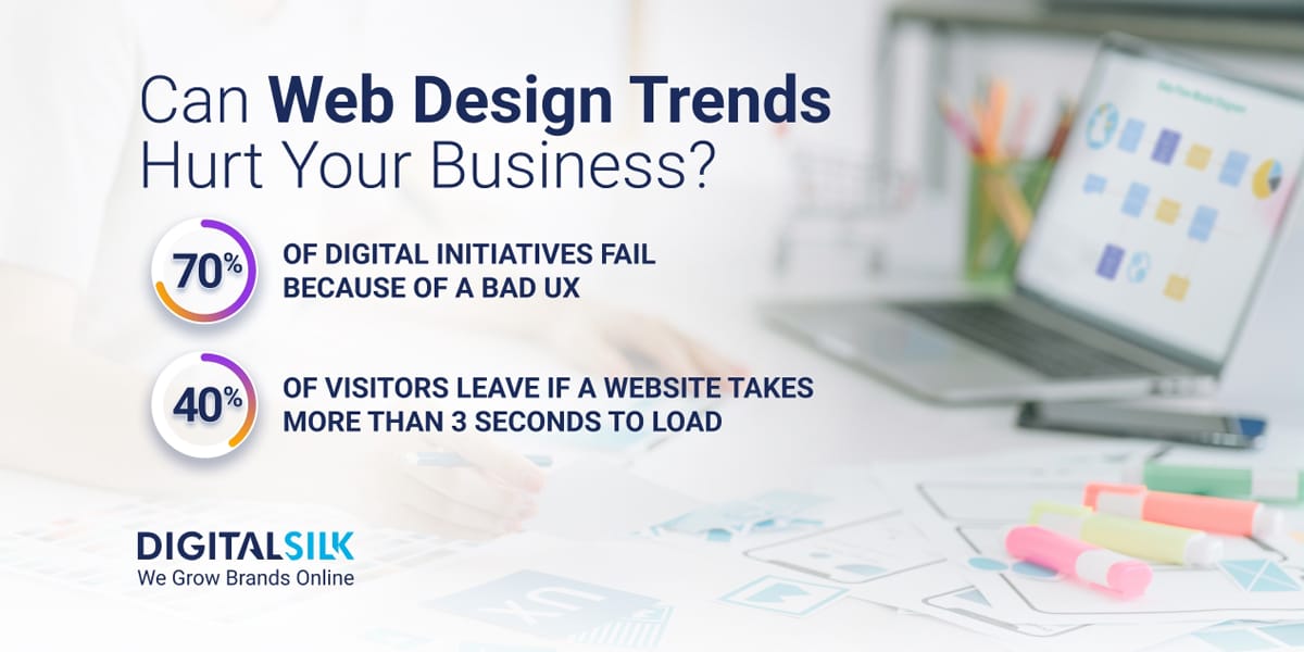 can-web-design-trends-hurt-your-business-featured-image Key numbers on web design. Featured image for Can Web Design Trends Hurt Your Business.