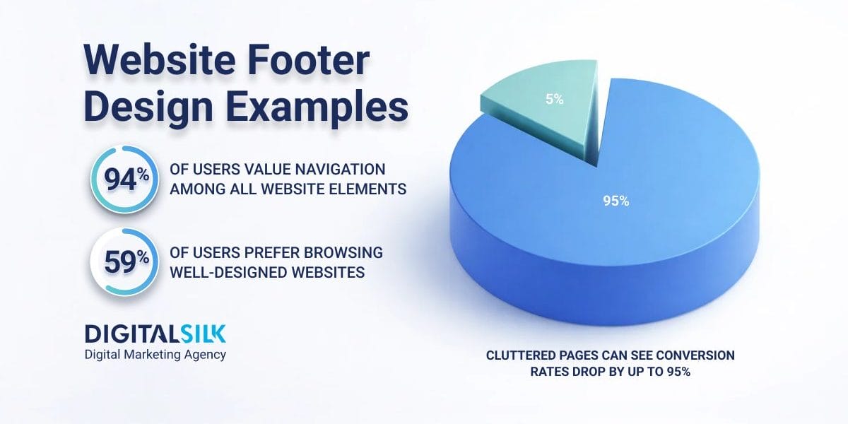 website-footer-design-hero-image