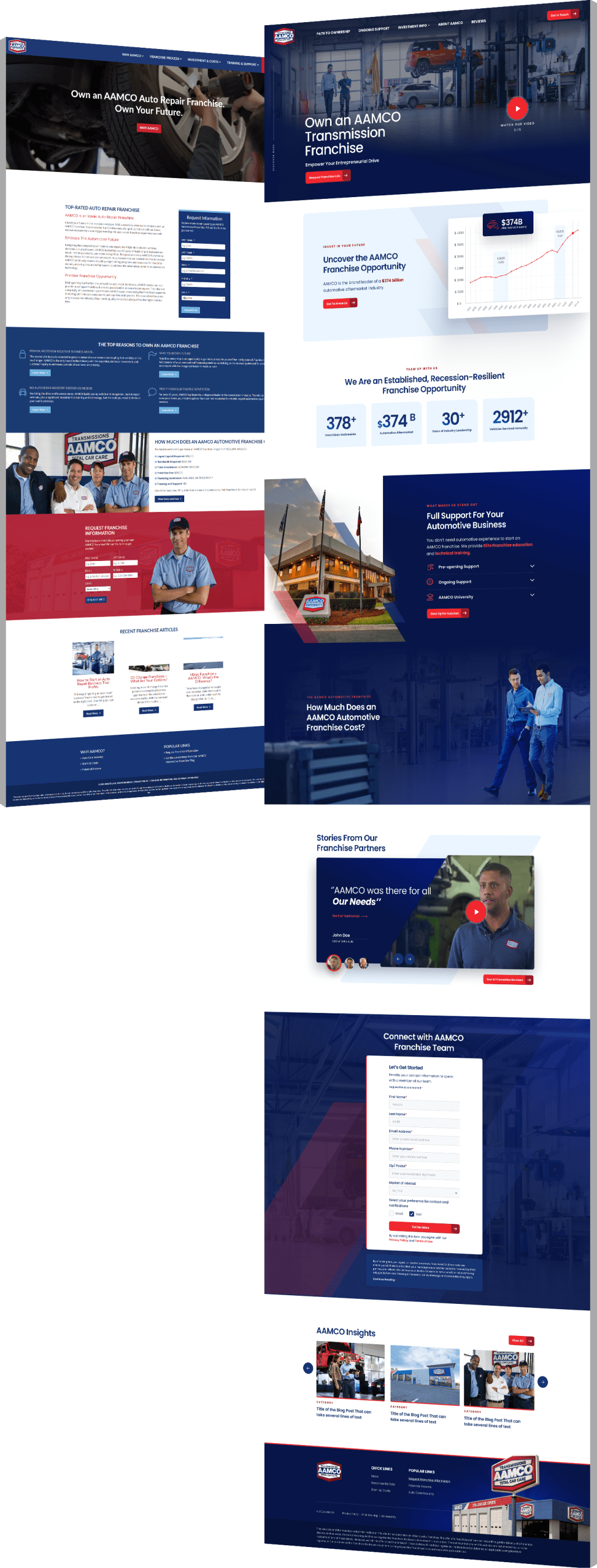 Before and after screenshots of AAMCO's franchise website design