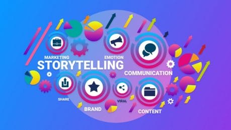 Digital Silk - Blog hero image V2 43 Emotional Branding