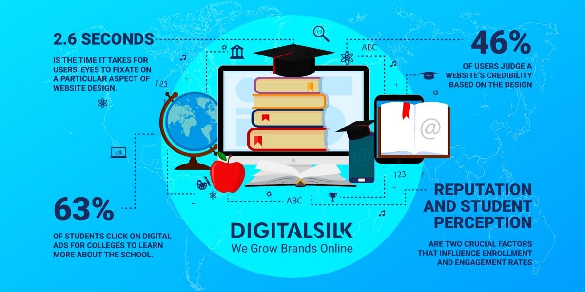 best-university-websites-hero-image