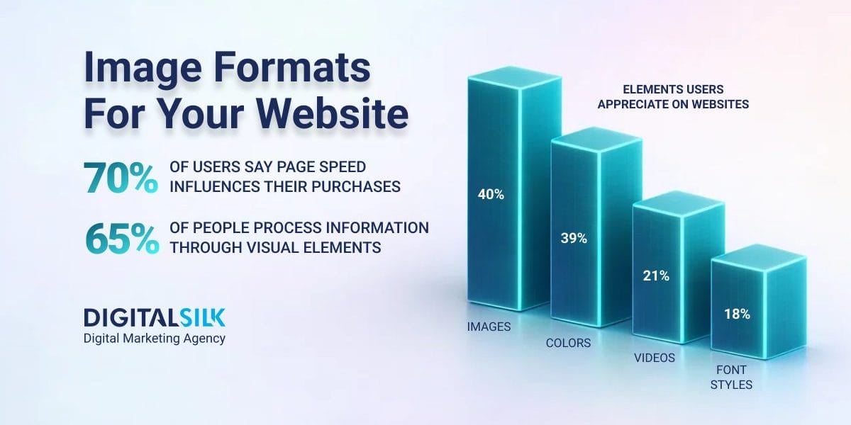 image-formats-hero-image