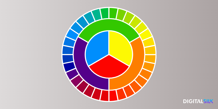 Image showing primary, secondary and tertiary color wheels.