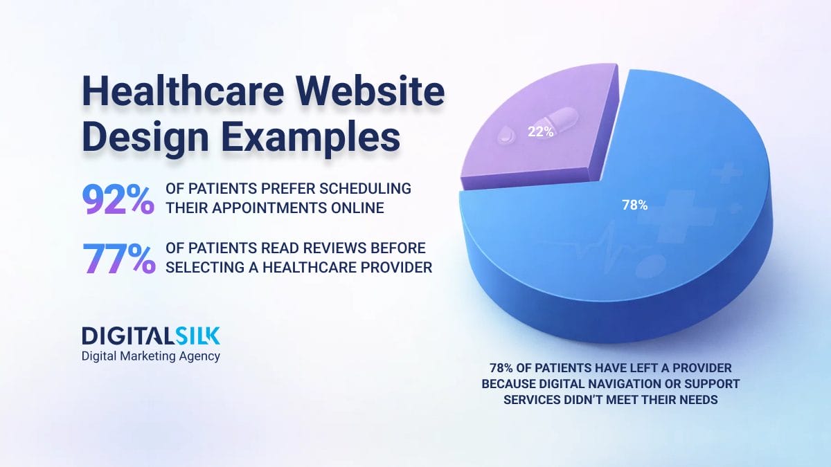 healthcare-website-design-examples-featured-image healthcare-website-design-examples-featured-image