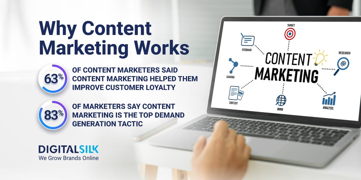 Key numbers about content marketing. Featured image for 40 Must-Know Content Marketing Statistics For 2025.