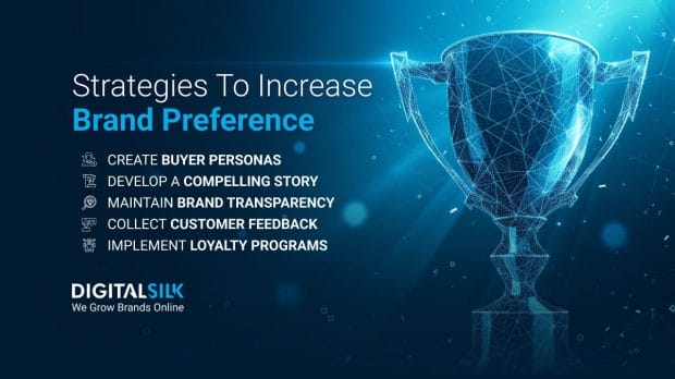 how-to-increase-brand-preference-hero-image