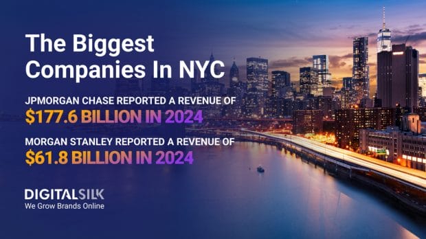 Key numbers on NYC companies. Featured image for companies in New York.