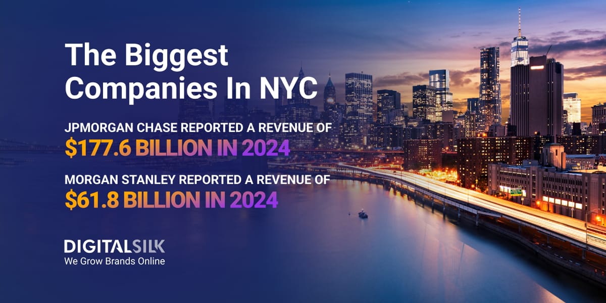 Key numbers on NYC companies. Featured image for companies in New York.