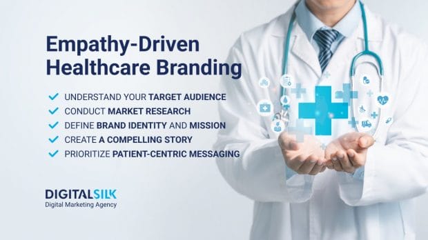 healthcare-branding-hero-image