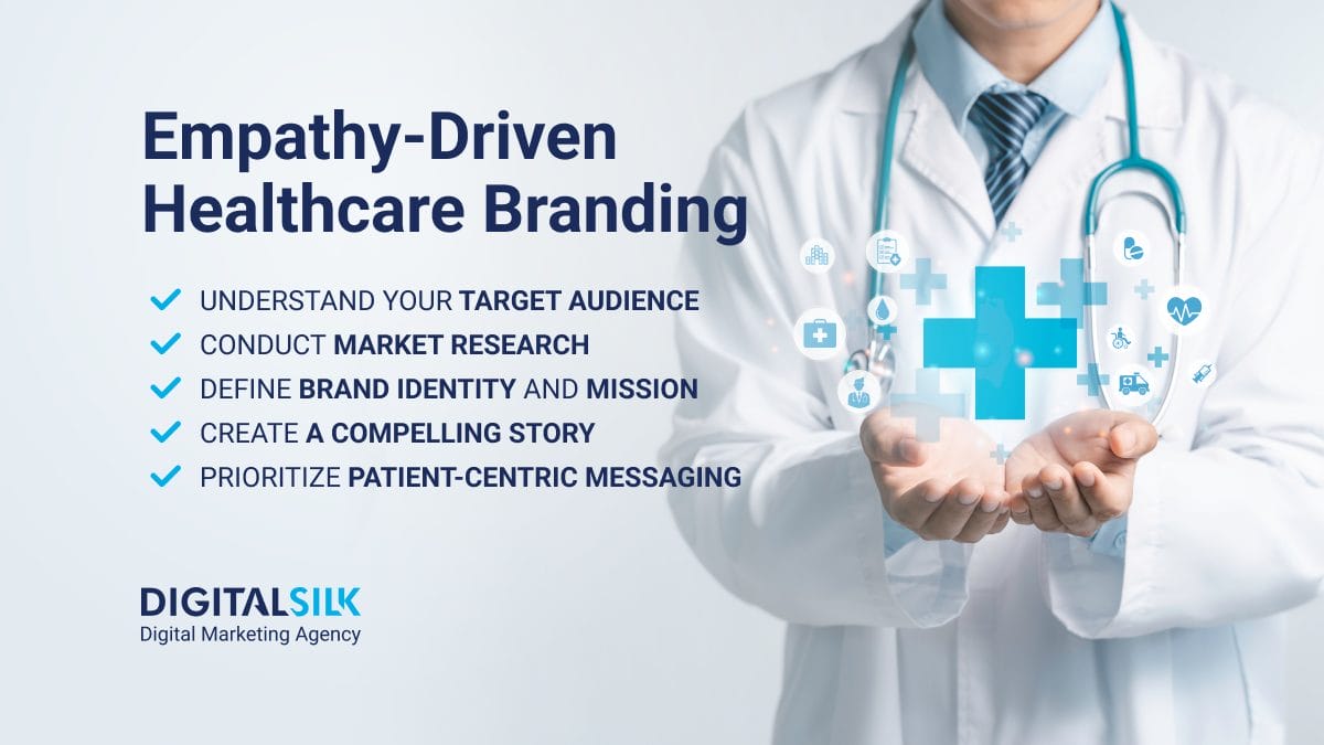 healthcare-branding-hero-image