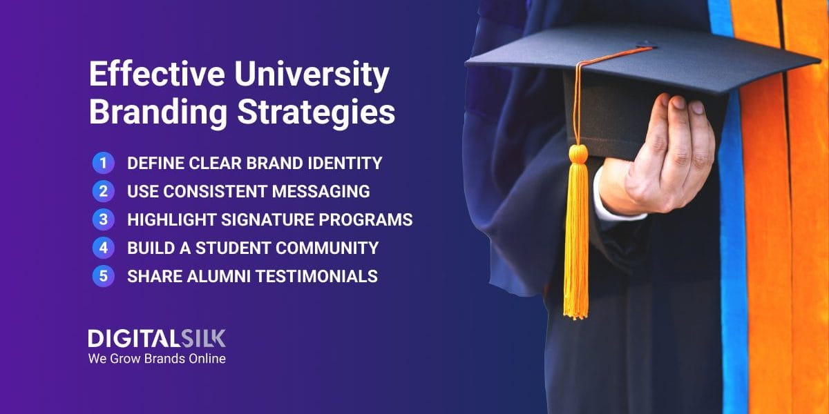 university-branding-strategy-hero-image