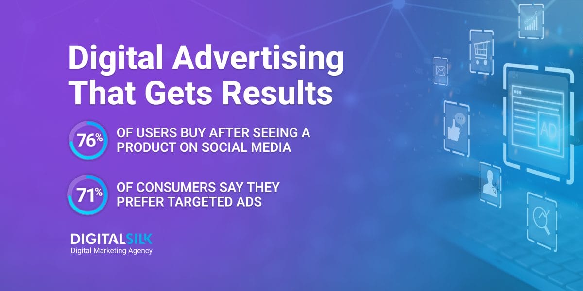 Key numbers on digital advertising. Featured image for Digital Advertising Statistics.