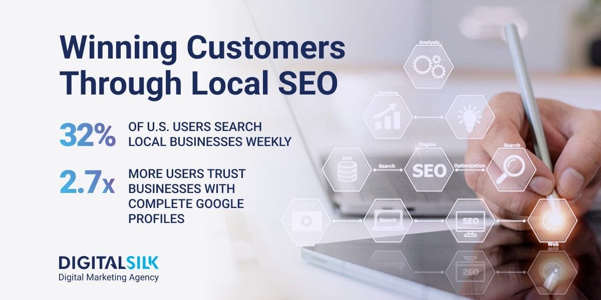 Key numbers on local SEO. Featured image for Local SEO Statistics.