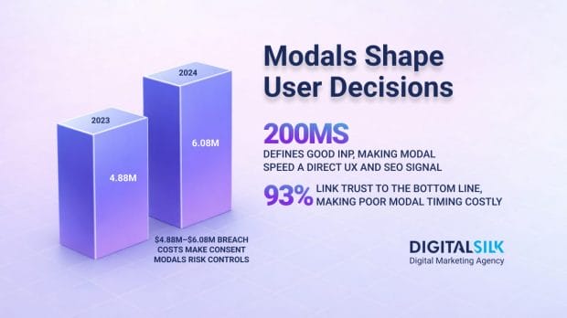 modal-in-web-design-hero-image